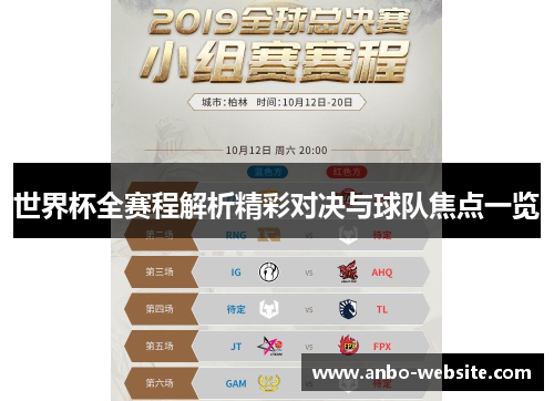 世界杯全赛程解析精彩对决与球队焦点一览