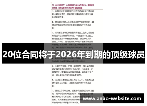 20位合同将于2026年到期的顶级球员