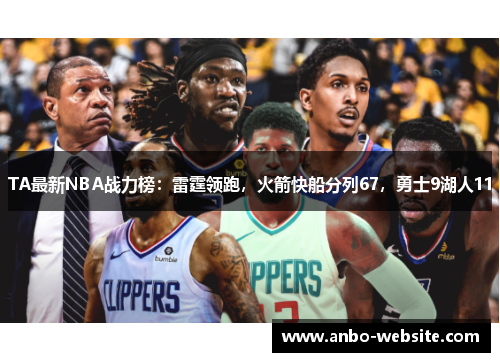 TA最新NBA战力榜：雷霆领跑，火箭快船分列67，勇士9湖人11
